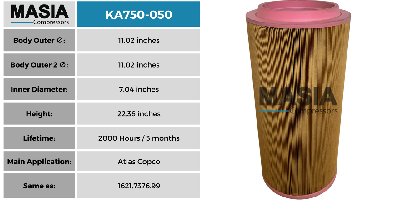 Filtro De Aire Tipo Panel Masia Compressors MA750-050