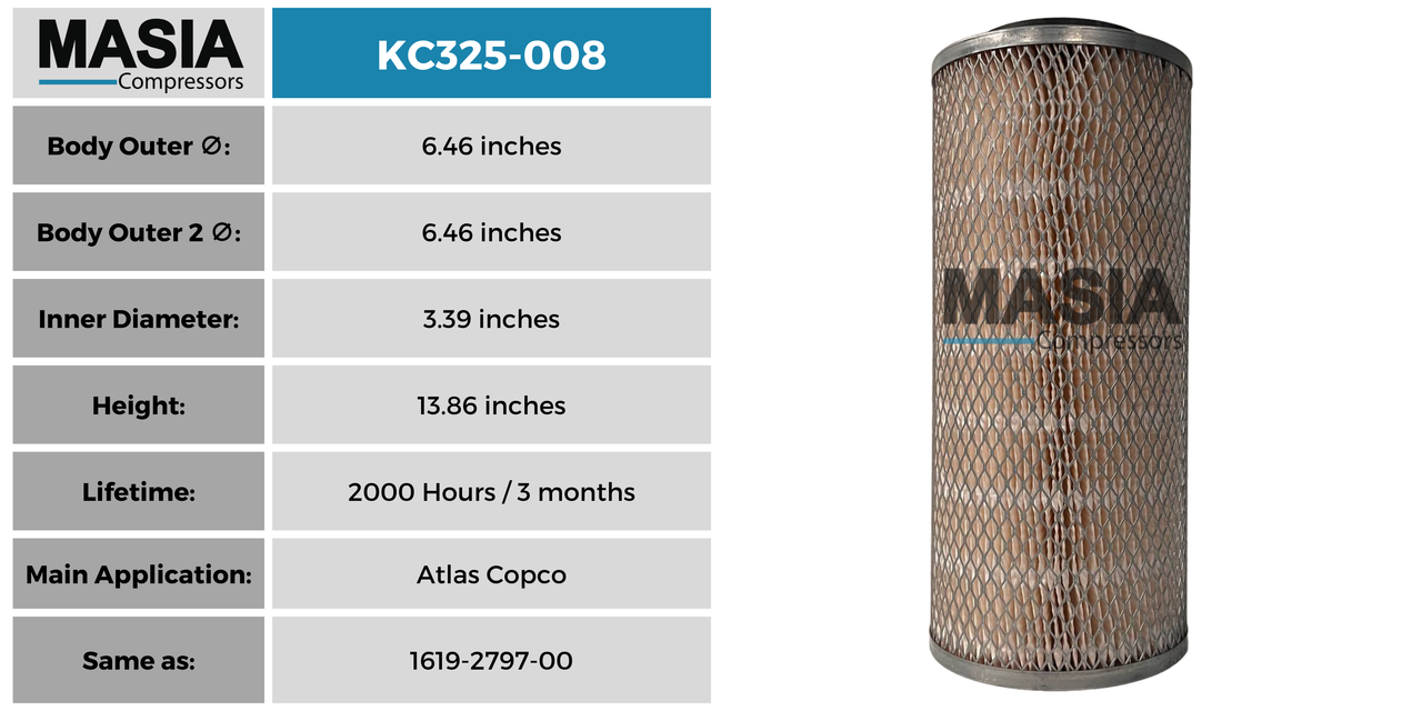 Filtro De Aire Atlas Copco 1619-2797-00