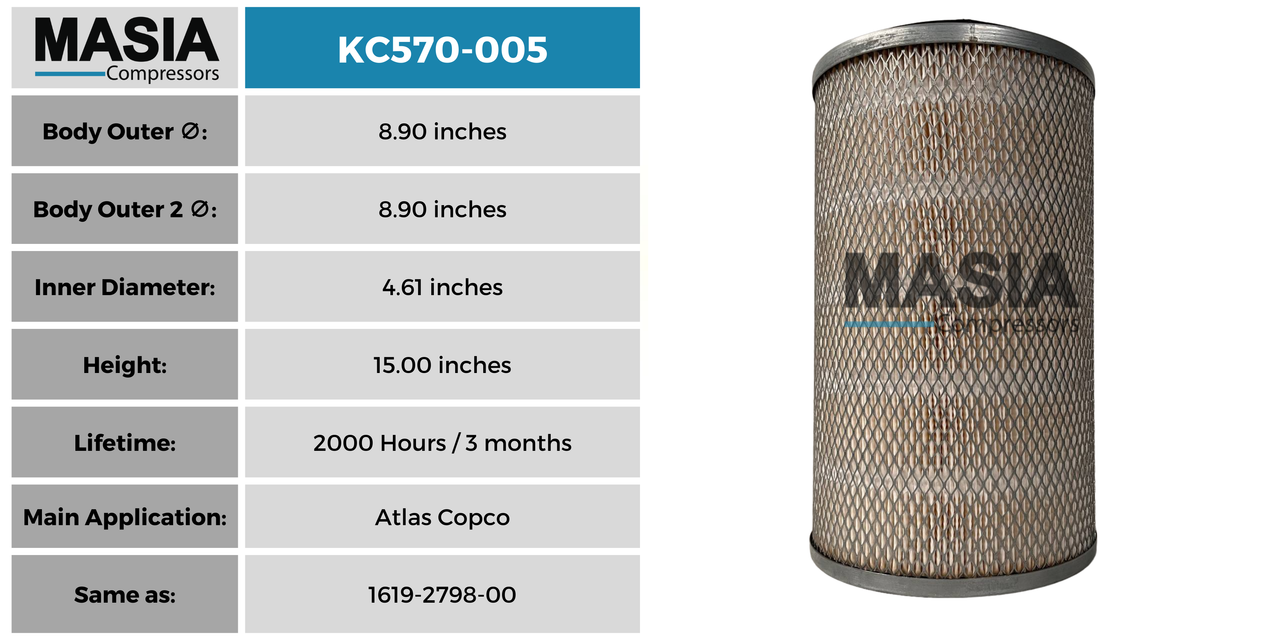 Filtro De Aire Atlas Copco 1619-2798-00