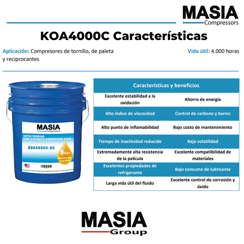 Lubricante Summit TM-10 55-gal