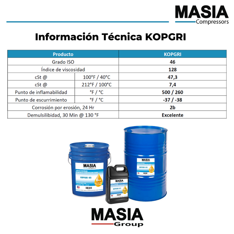 Lubricante Anderol PG Supreme 46 4-gal