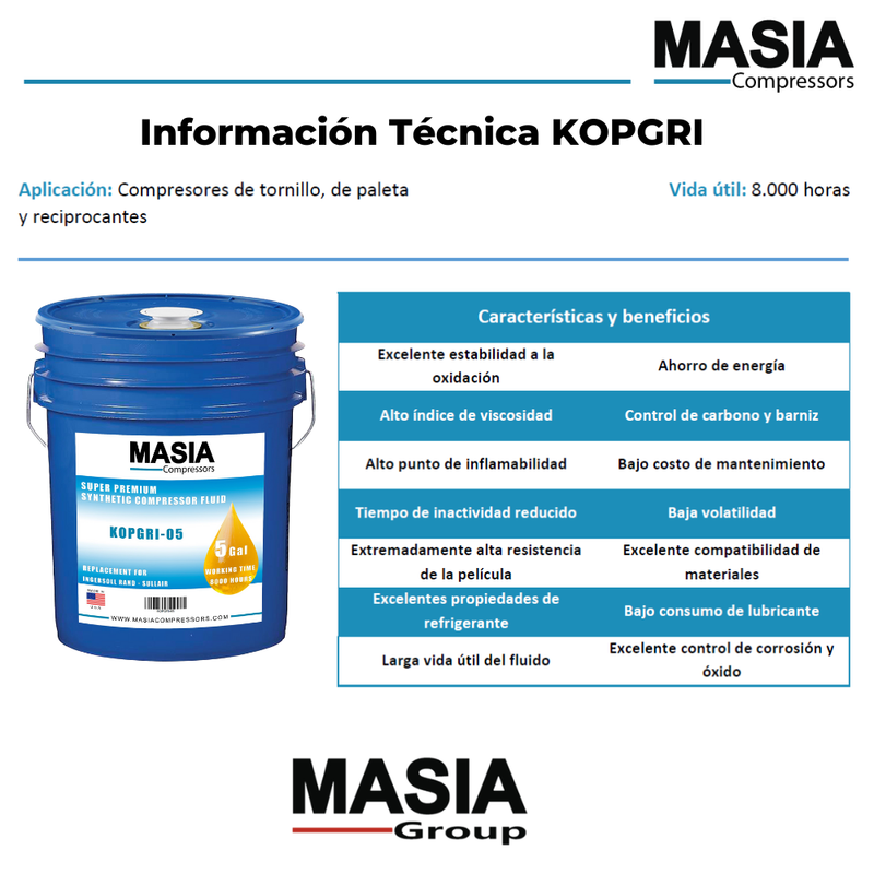 Lubricante Anderol PG Supreme 46 4-gal