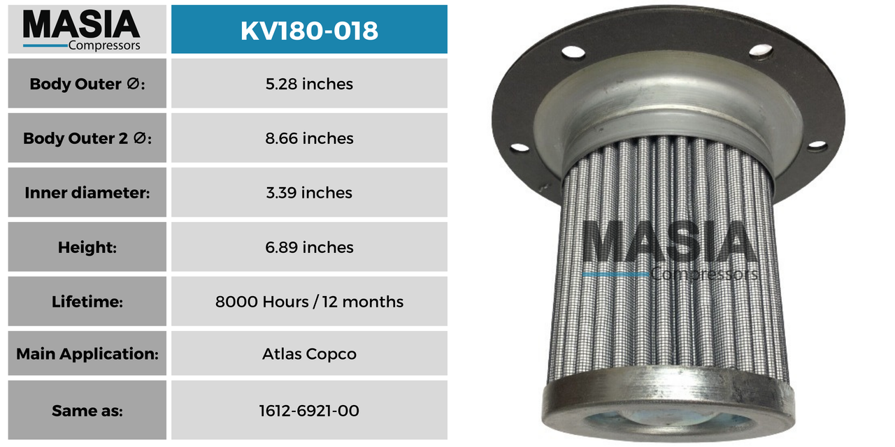 Filtro Separador Atlas Copco 1613-6921-00