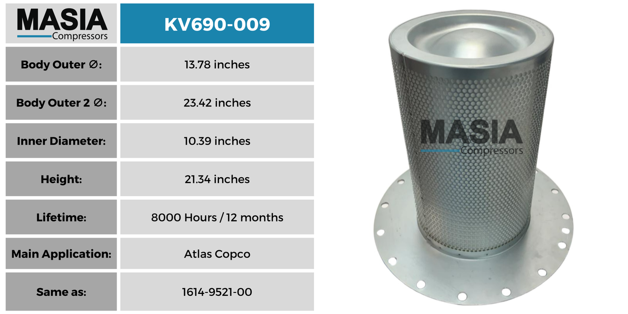Filtro Separador Atlas Copco 1614-9521-00