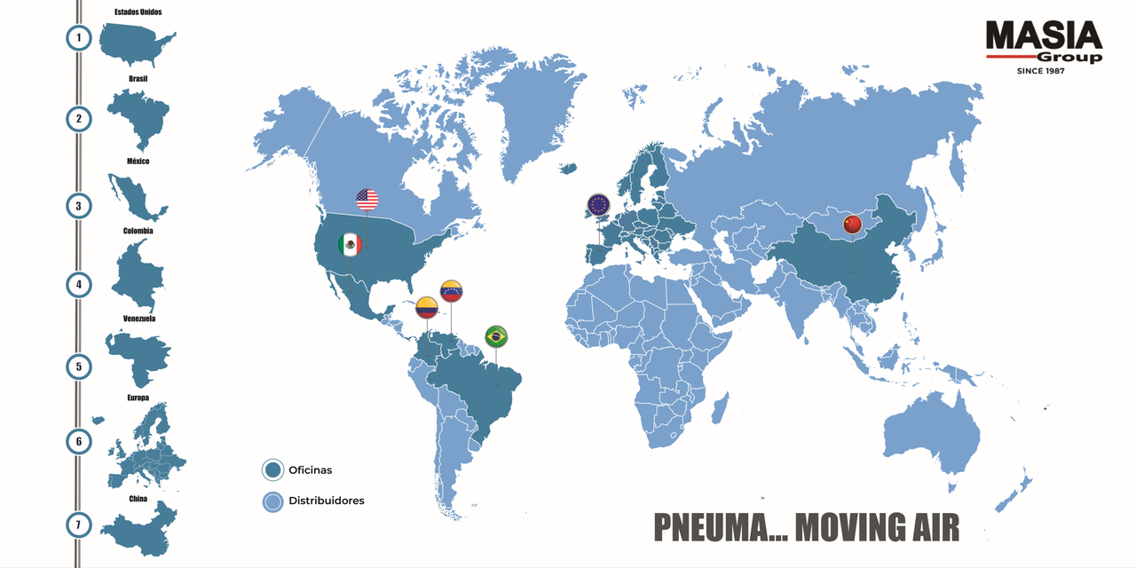 Compresor De Aire MA-15 150 PSI 1.444 L/min 220v 20 HP