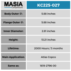 Filtro De Aire Keltec Technolab Kc225-027