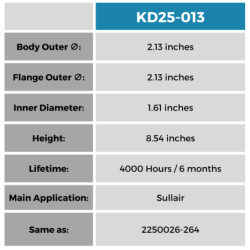 Filtro Separador Keltec Technolab Kd25-013