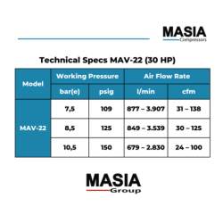 Generador De Aire Comprimido Mav-22 24-100cfm 220v 22kw