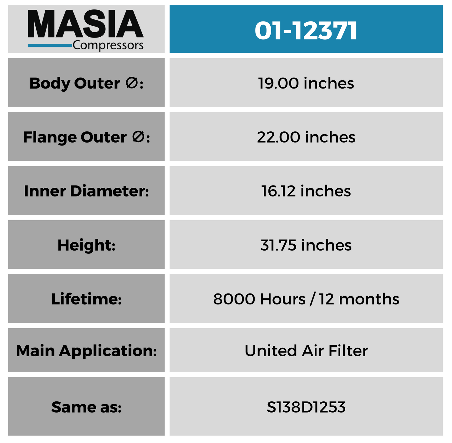 01-12371 Filtro Separador Masia Compressors
