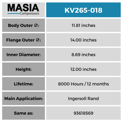 154 56 072 Filtro Separador Compatible con Komsan