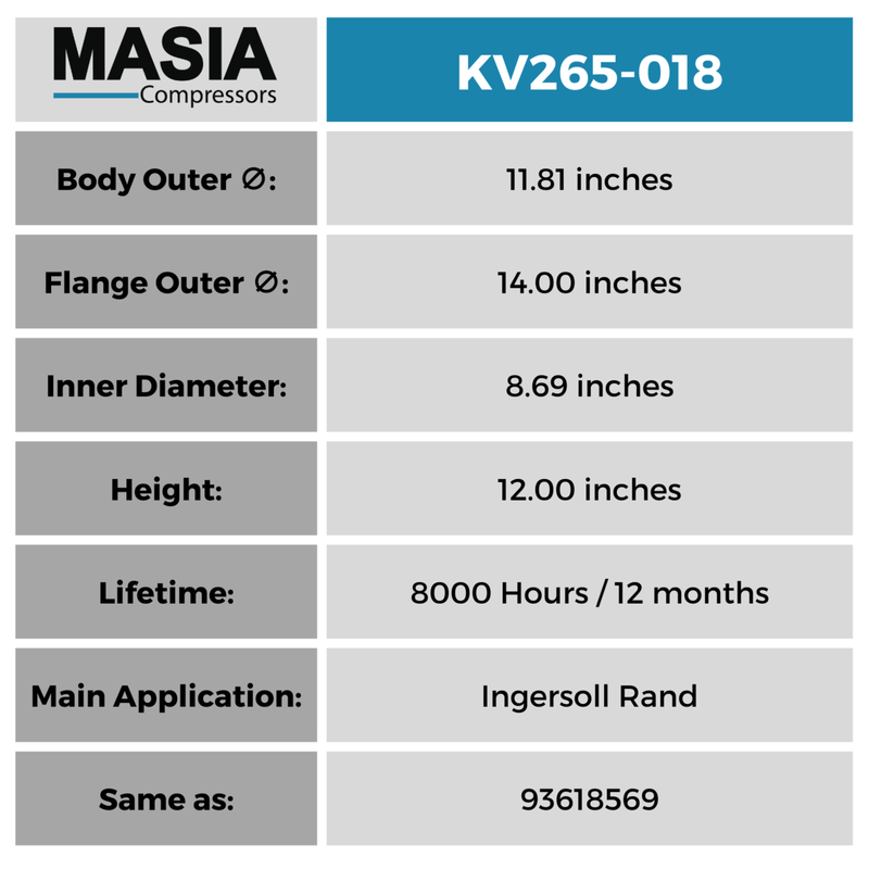 007.0235-0 Filtro Separador Compatible con Schulz Compressor