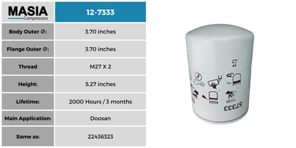 22436323 Filtro de Aceite Compatible con Doosan