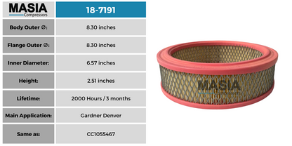 Filtro De Aire Keltec Technolab 18-7191