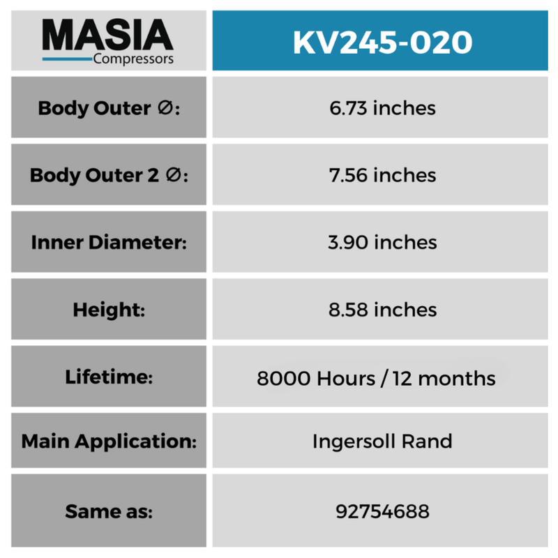 R12356422 Filtro Separador Compatible con Mann Filter