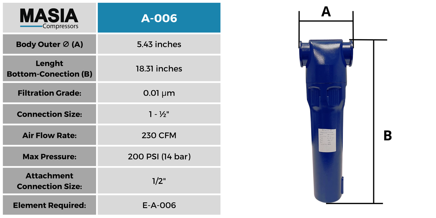 A-006 Filtro De Línea Para Secador De Aire 230 CFM. 0.01 PPM - 1-½