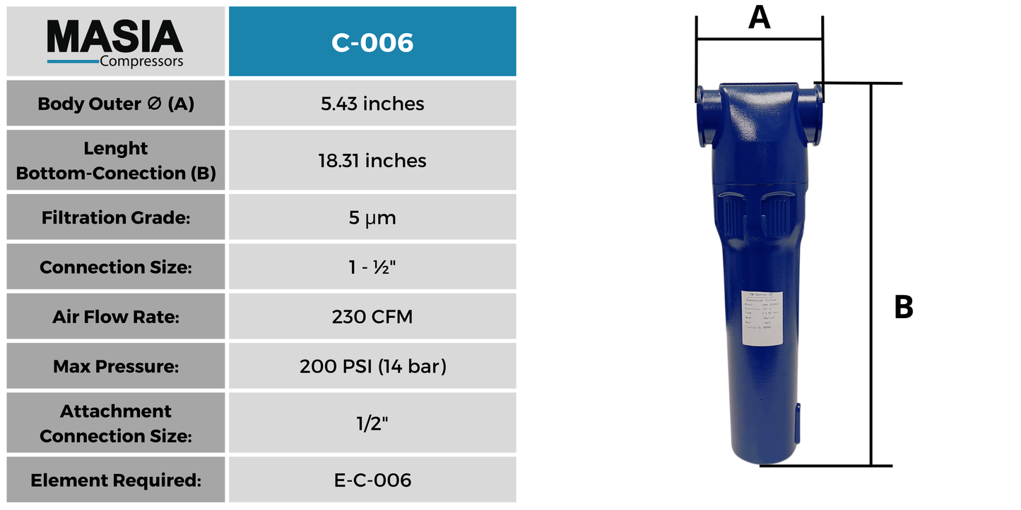 C-006 Filtro Separador De Particulas 5 PPM 230 CFM - Conexión 1-½