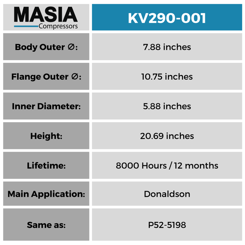 P52-5201 Filtro Separador Compatible con Donaldson