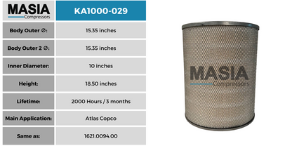 MA1000-029 Filtro de Aire Masia Compressors