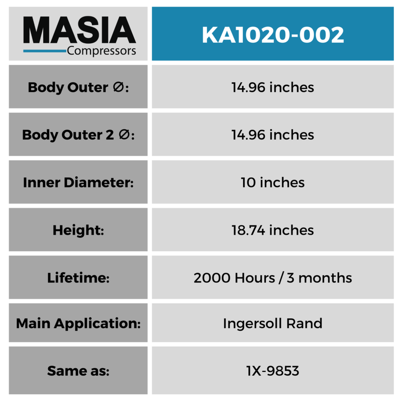 MA1020-002 Filtro de Aire Masia Compressors