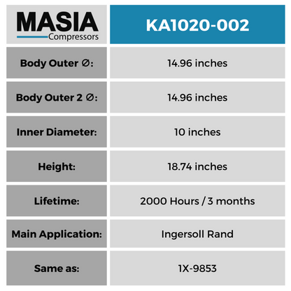 MA1020-002 Filtro de Aire Masia Compressors