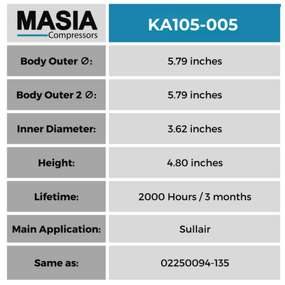 KA105-005 Filtro de Aire Keltec Technolab