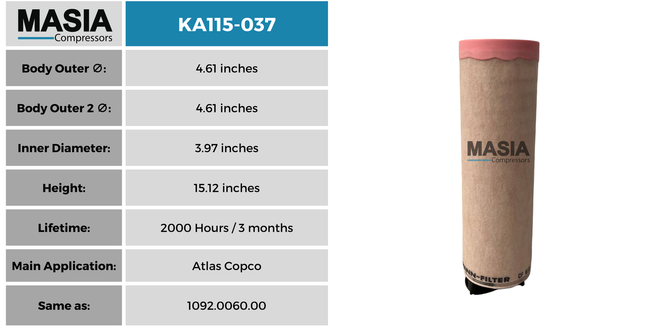 Filtro De Aire Atlas Copco 1092-1006-00