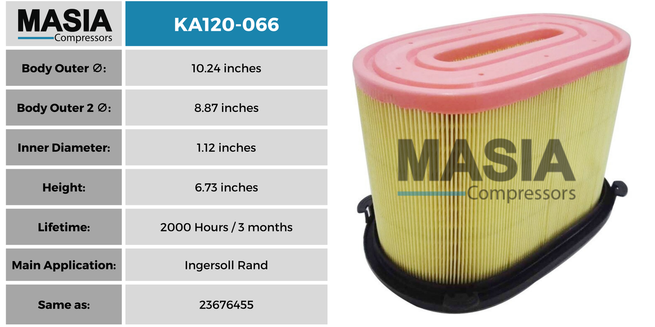 23676455 Filtro de Aire Compatible con Ingersoll Rand