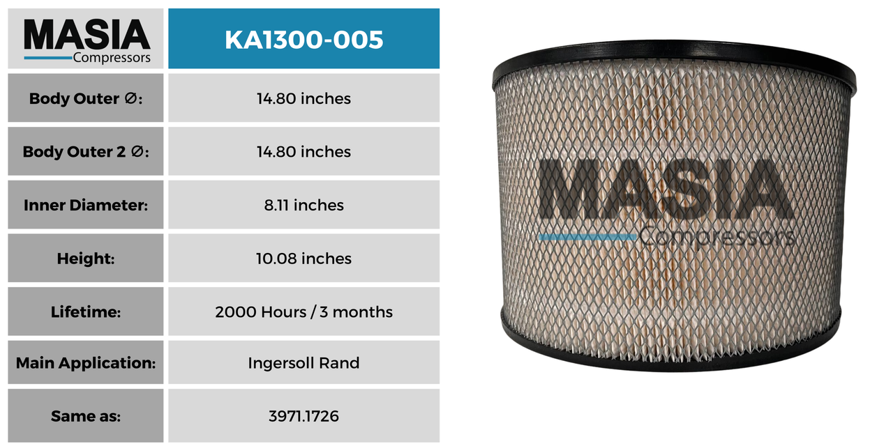 39711726 Filtro de Aire Compatible con Ingersoll Rand