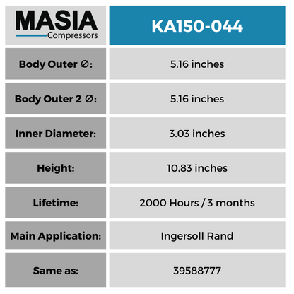 MA150-044 Filtro de Aire Masia Compressors