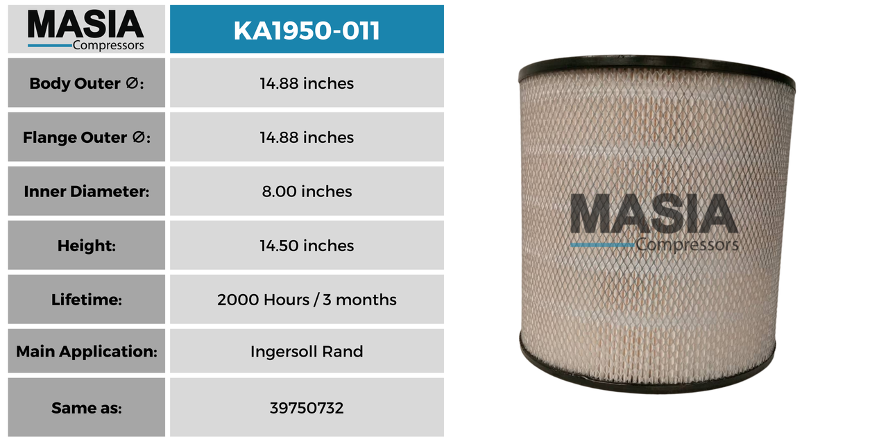 MA1950-011 Filtro de Aire Masia Compressors