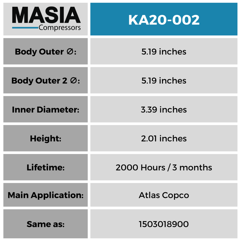 MA20-002 Filtro de Aire Masia Compressors