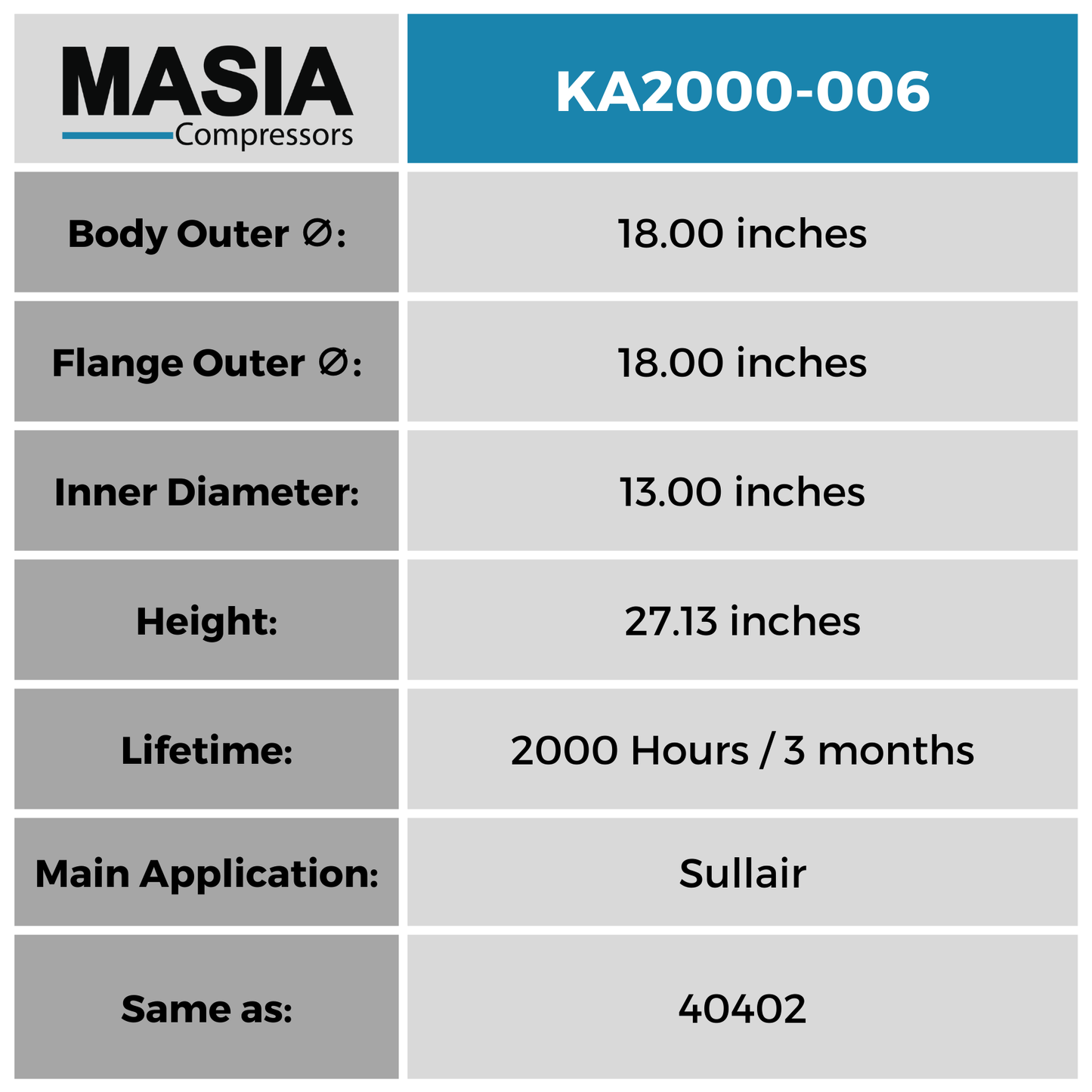 MA2000-006 Filtro de Aire Masia Compressors