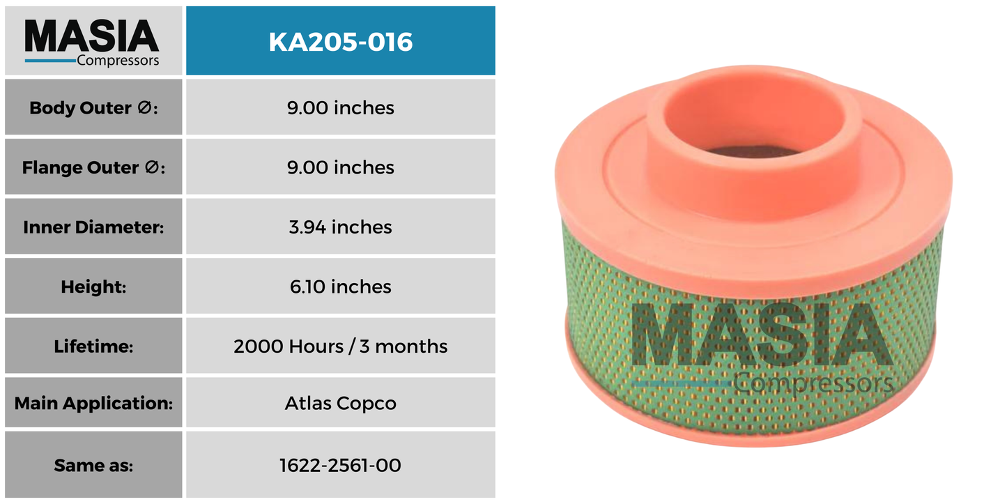 Filtro De Aire Atlas Copco 1622-2561-00