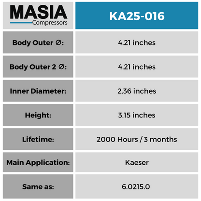 6.0215.0 Filtro de Aire Compatible con Kaeser
