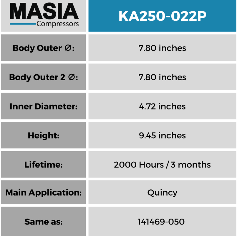 KA250-022P Filtro de Aire Keltec Technolab