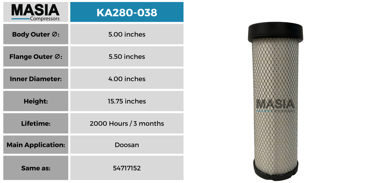 KA280-038 Filtro de Aire Keltec Technolab