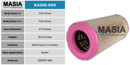 KA285-008 Filtro de Aire Keltec Technolab