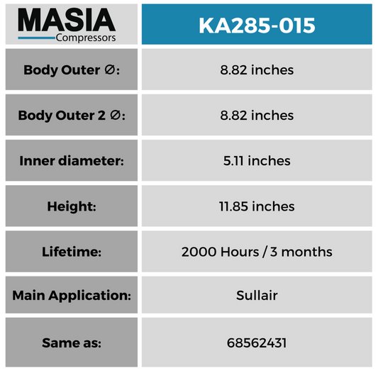 MA285-015 Filtro de Aire Masia Compressors