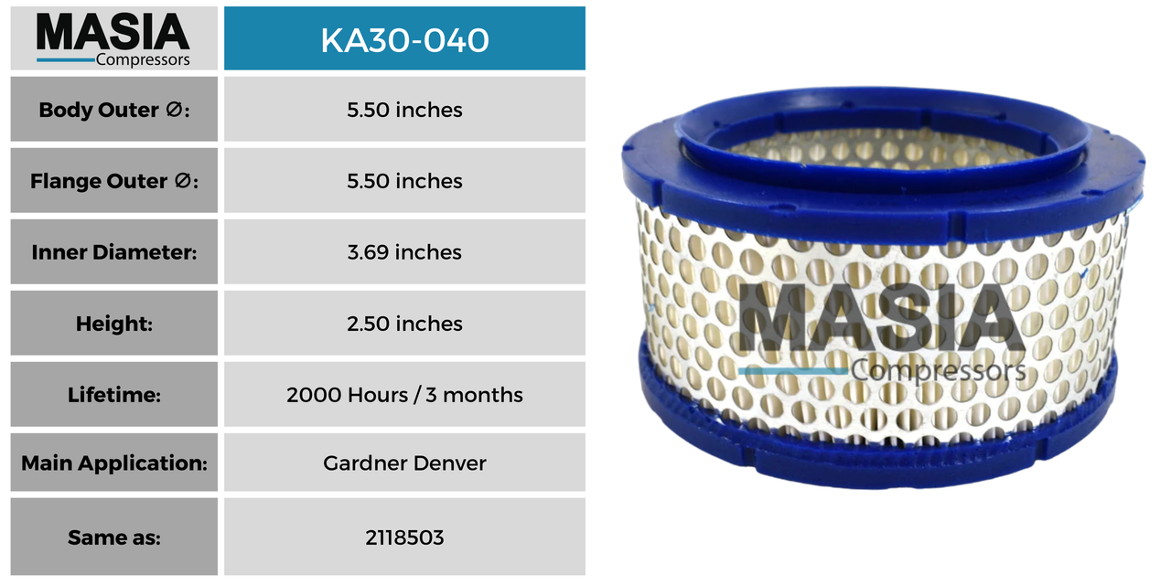 9057406 Filtro de Aire Compatible con Abac American