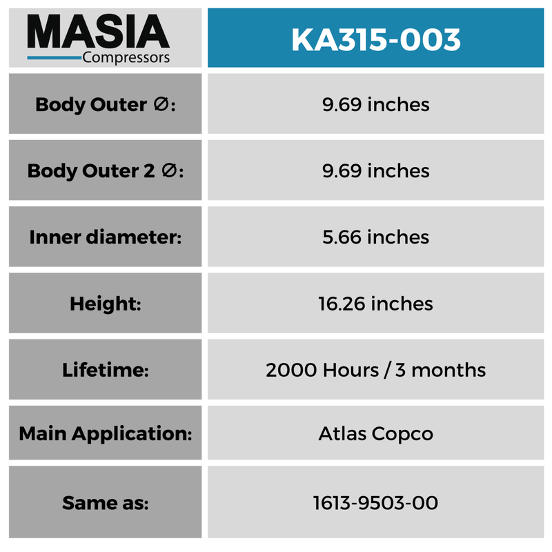 MA315-003 Filtro de Aire Masia Compressors