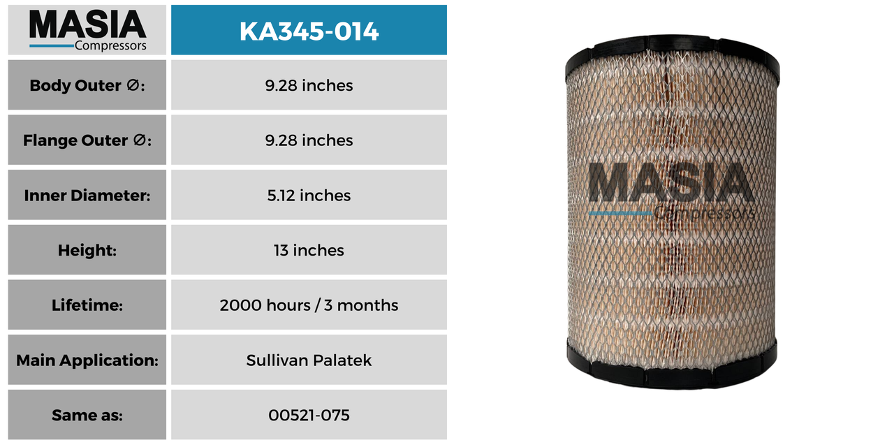 Filtro De Aire Sullivan-Palatek 00521-075