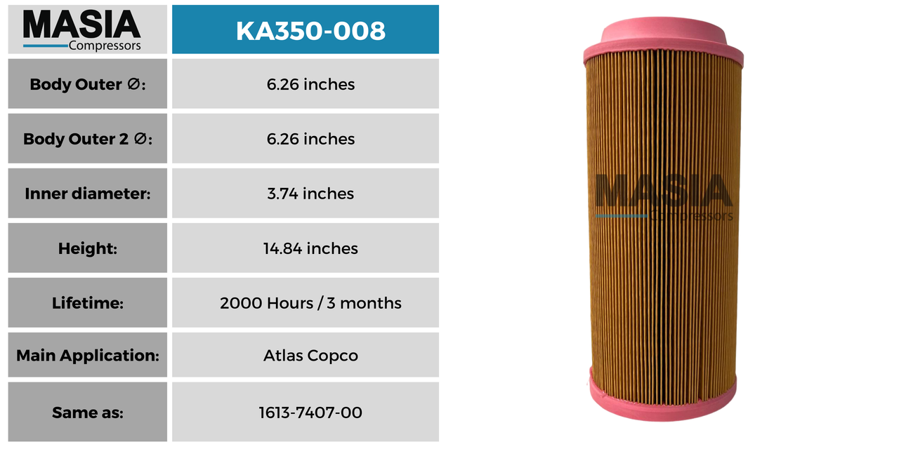 007.0389-0 Filtro de Aire Compatible con Schulz Compressor