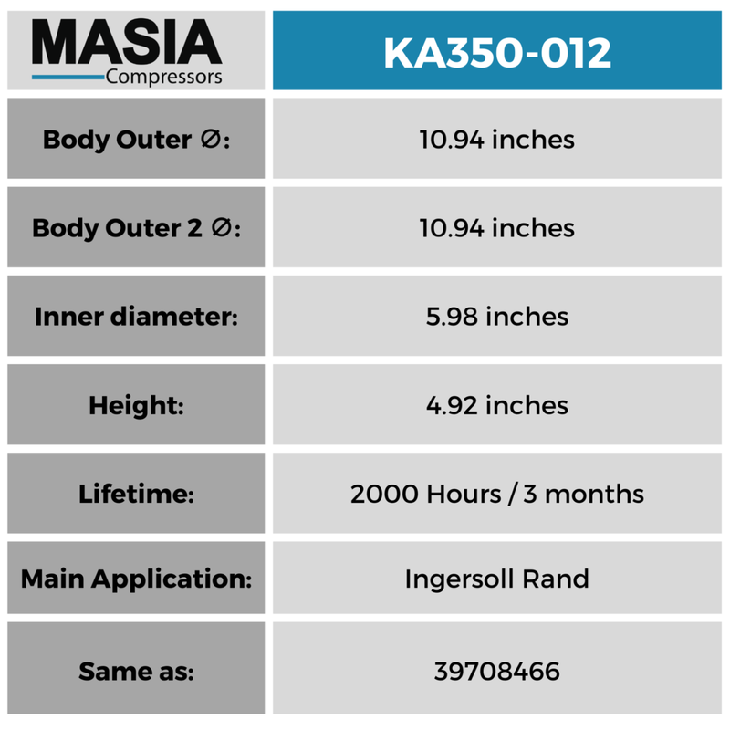 KA350-012 Filtro de Aire Keltec Technolab