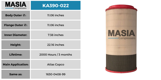 MA390-022 Filtro de Aire Masia Compressors