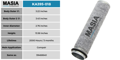 CF800 Filtro de Aire Compatible con Mann Filter