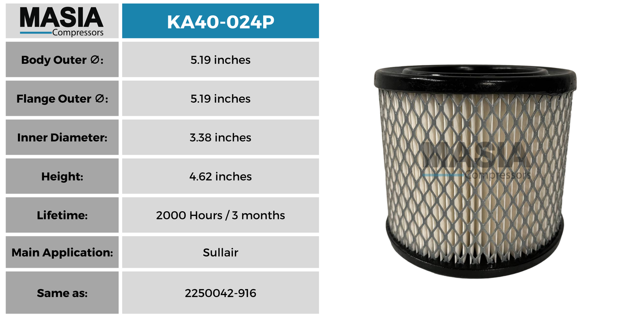 2250111-680 Filtro de Aire Compatible con Sullair