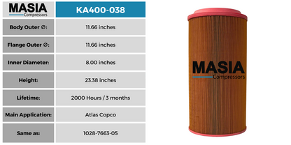 Filtro De Aire Us Air Compressor 1311 1235 09