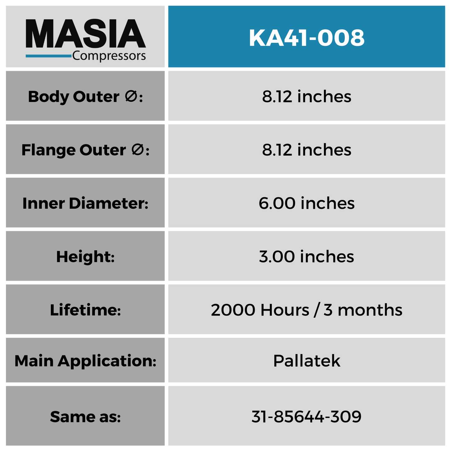 Filtro De Aire Komsan 154 56 120