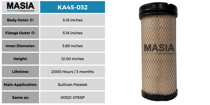 Filtro De Aire Sullivan-Palatek 00521-075Sp