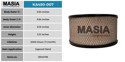 P7171A Filtro de Aire Compatible con Champion